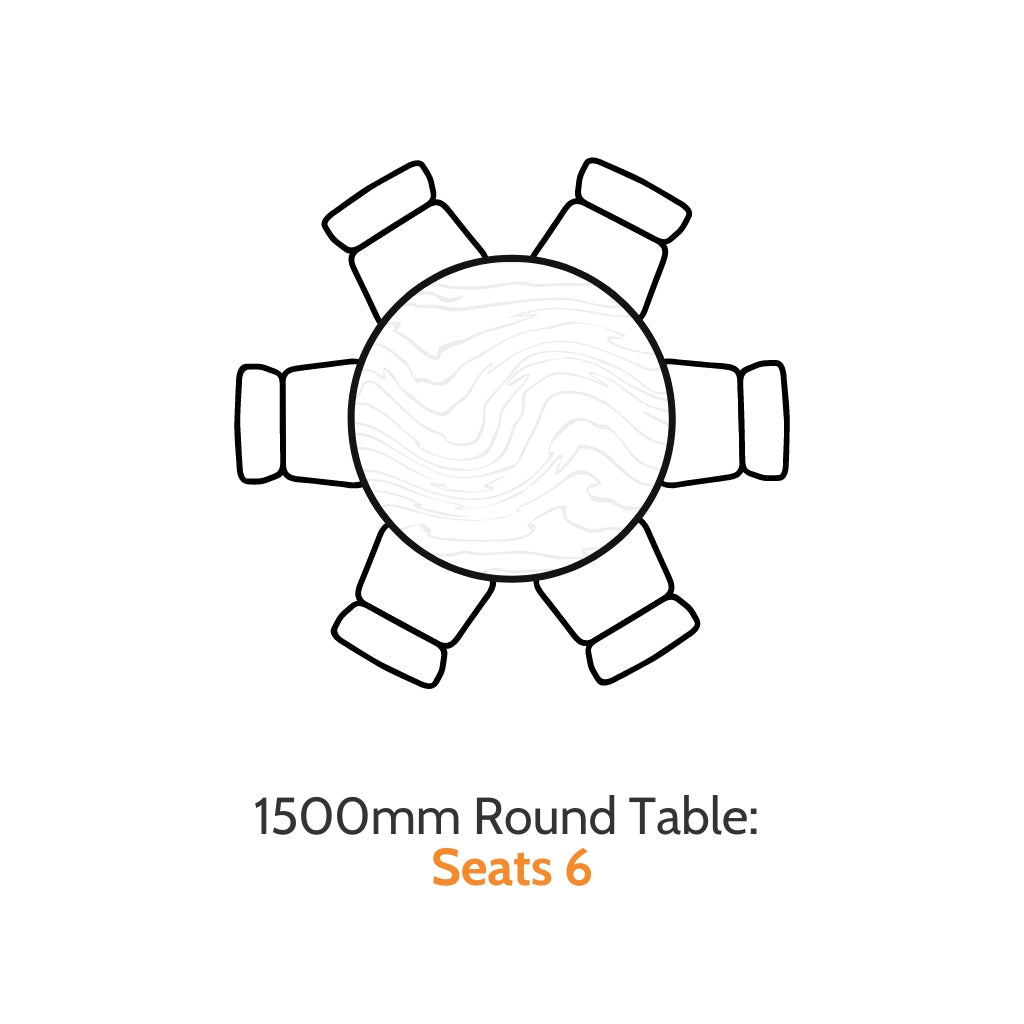 Oslo Round 4 Leg Meeting Table